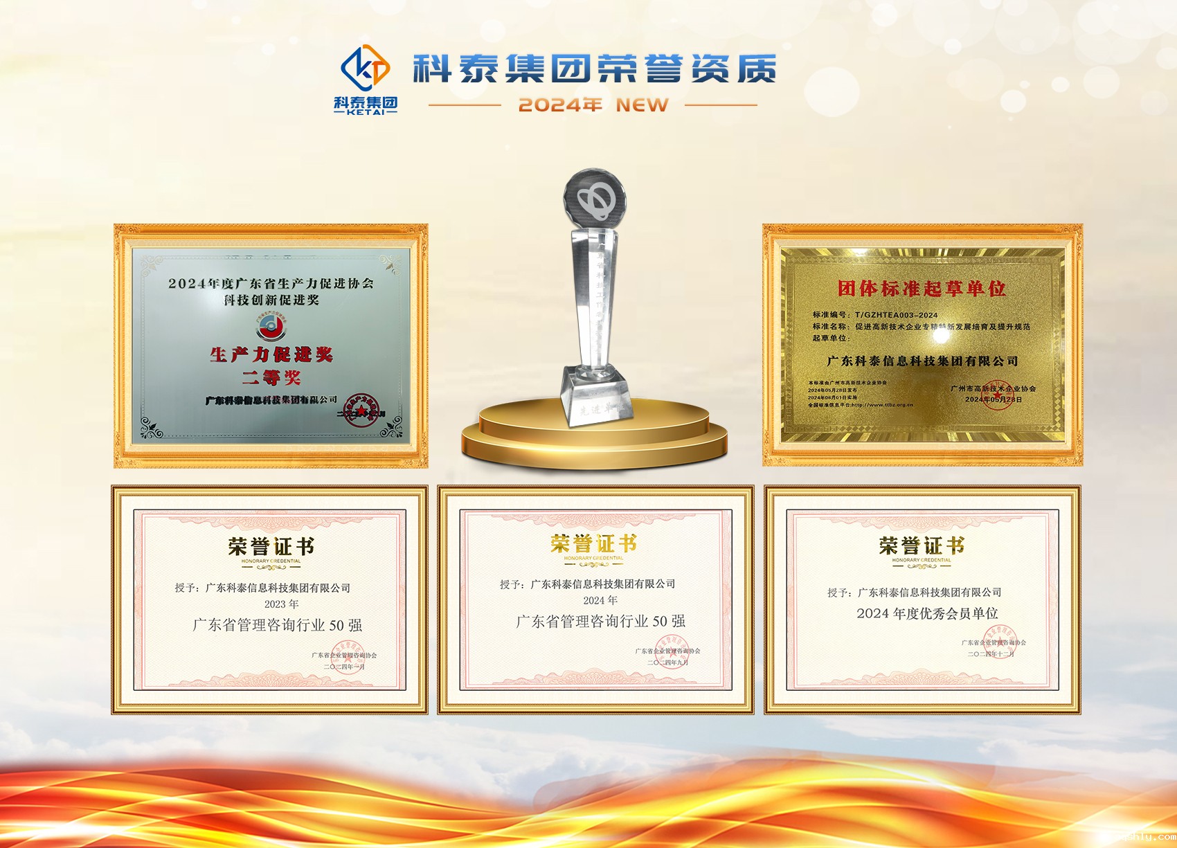 点点网页版登录入口荣誉资质