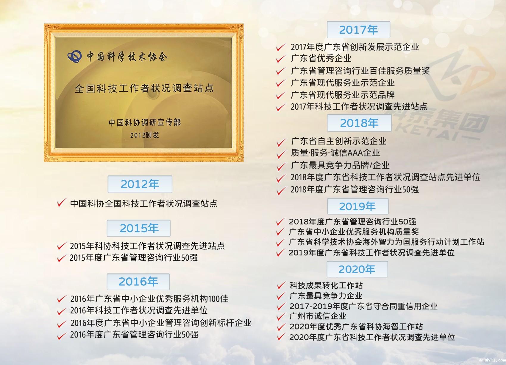 点点网页版登录入口荣誉资质